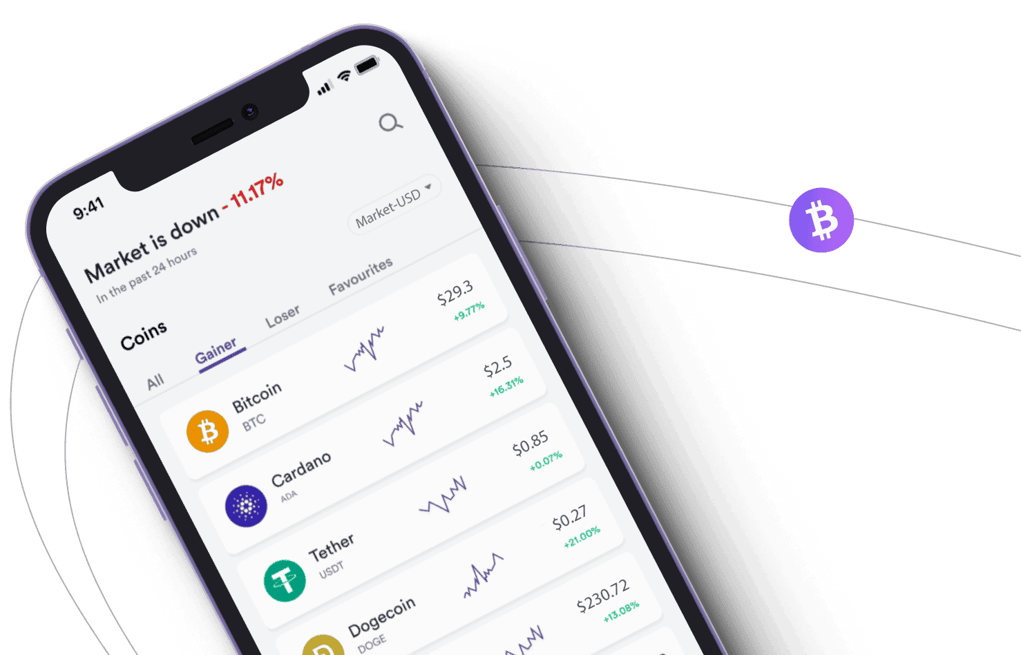 Vltava Ziskoveks analýza trhu